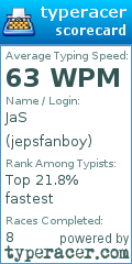 Scorecard for user jepsfanboy