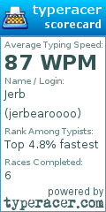 Scorecard for user jerbearoooo