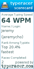 Scorecard for user jeremycho