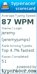 Scorecard for user jeremyjumps