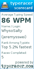 Scorecard for user jeremysswei