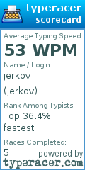 Scorecard for user jerkov