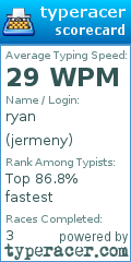 Scorecard for user jermeny