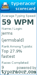 Scorecard for user jermsbald