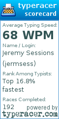 Scorecard for user jermsess