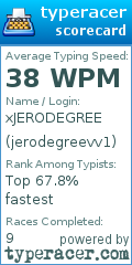 Scorecard for user jerodegreevv1