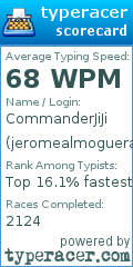 Scorecard for user jeromealmoguera