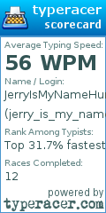 Scorecard for user jerry_is_my_name