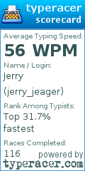 Scorecard for user jerry_jeager