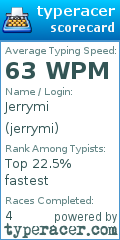 Scorecard for user jerrymi