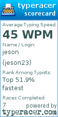 Scorecard for user jeson23
