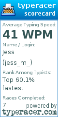 Scorecard for user jess_m_