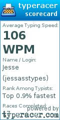 Scorecard for user jessasstypes