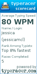 Scorecard for user jessicamcl