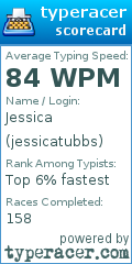 Scorecard for user jessicatubbs