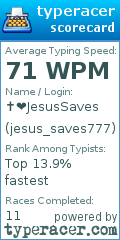 Scorecard for user jesus_saves777