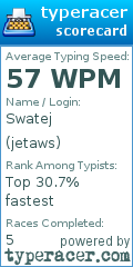 Scorecard for user jetaws
