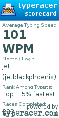 Scorecard for user jetblackphoenix