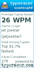 Scorecard for user jetjoestar