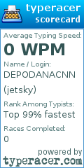 Scorecard for user jetsky