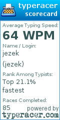 Scorecard for user jezek