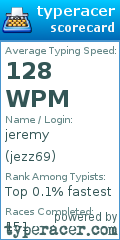 Scorecard for user jezz69