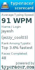 Scorecard for user jezzy_cool03