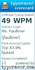Scorecard for user jfaulkner