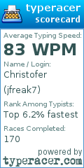 Scorecard for user jfreak7