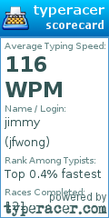 Scorecard for user jfwong