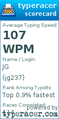 Scorecard for user jg237