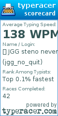 Scorecard for user jgg_no_quit