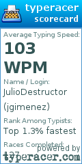 Scorecard for user jgimenez