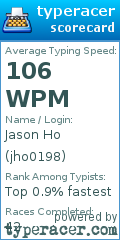 Scorecard for user jho0198