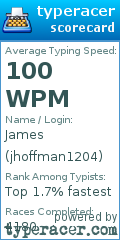 Scorecard for user jhoffman1204