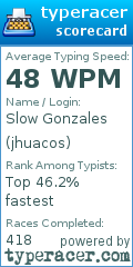 Scorecard for user jhuacos