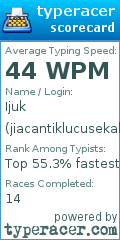 Scorecard for user jiacantiklucusekali