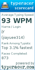 Scorecard for user jiayuee314