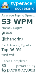 Scorecard for user jichangrin