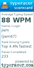 Scorecard for user jiem67
