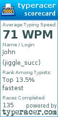 Scorecard for user jiggle_succ