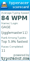 Scorecard for user jigglemaster11