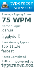 Scorecard for user jigglydorf