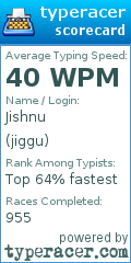 Scorecard for user jiggu