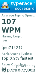 Scorecard for user jim71421