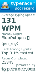 Scorecard for user jim_my