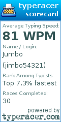 Scorecard for user jimbo54321