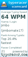 Scorecard for user jimbomate17