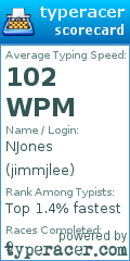 Scorecard for user jimmjlee