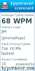 Scorecard for user jimmothias